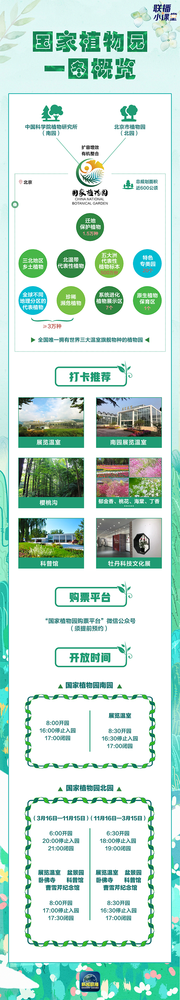 国家植物园最全游玩攻略，国家植物园旅游指南