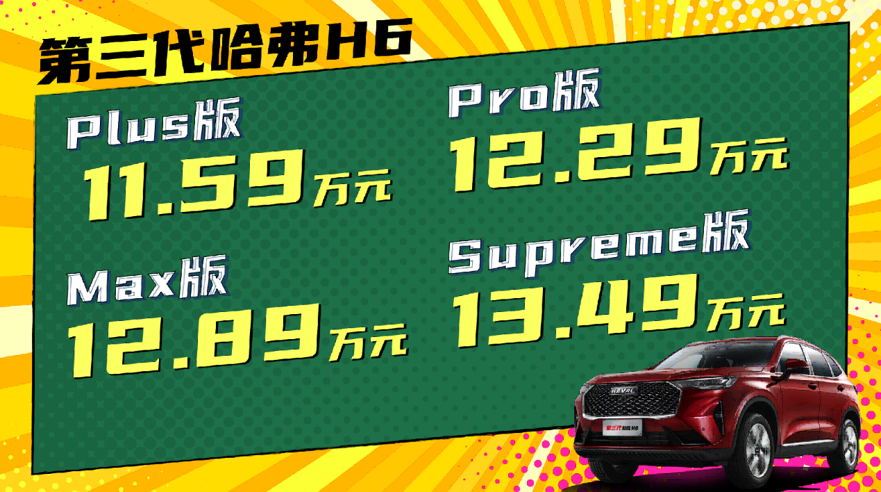 新世代全球智慧座驾——第三代哈弗H6正式上市 售价11.59-13.49万元