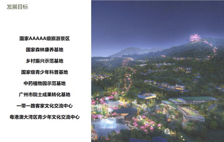 广州客天下：打造“桃花源”中的森林氧吧