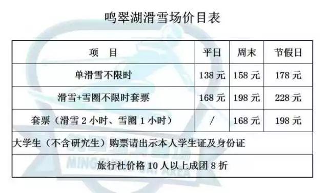 从11月开始，翠湖湿地公园实行淡季门票20元