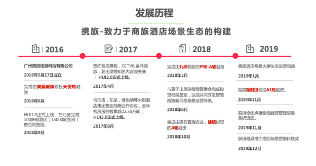 一场发布会，揭开了酒店业的“伤口”