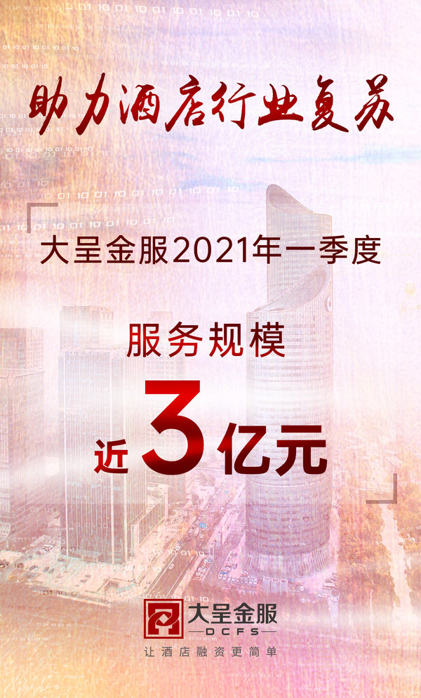 金融支持再突破 大呈金服2021年一季度服务规模近3亿元